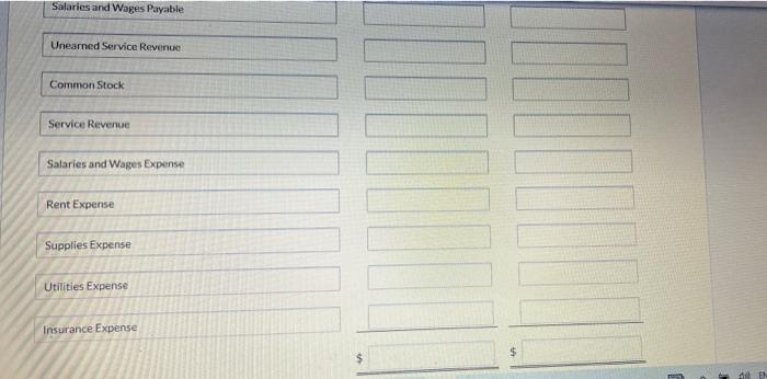 2 A utility bill for $280 has not been recorded and will