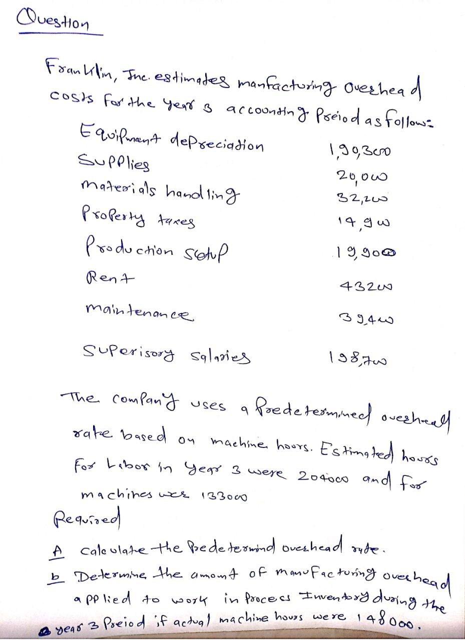  Question Franklin, Inc. estimates manfacturing Overhead costs for the year 3