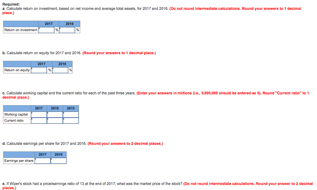 the balance sheets and income statements of Wiper, Inc.: WIPER, INC Condensed