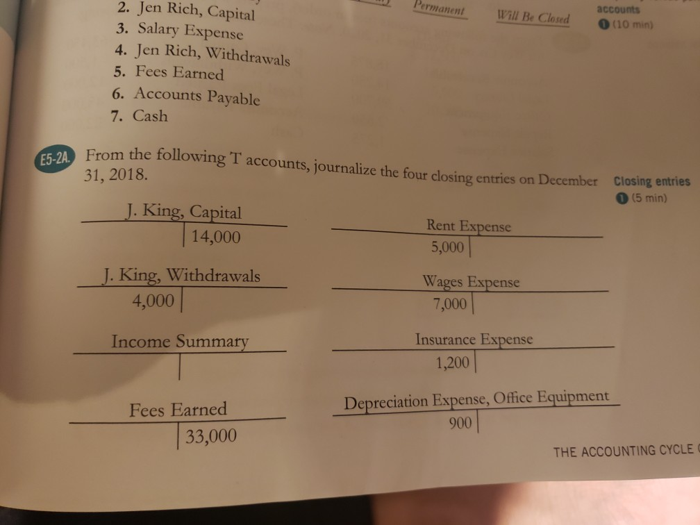 Please show and explain all steps Permanent Will Be Closed accounts