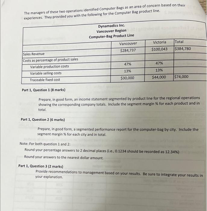 region of Dynamadics has operations in the city of Vancouver and the