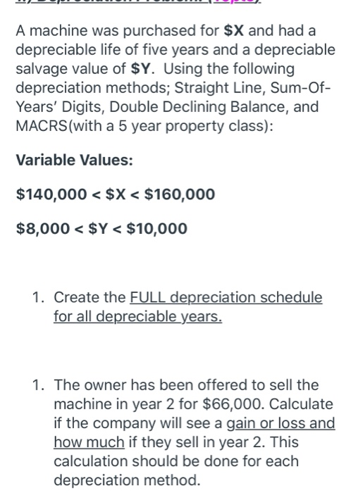 choose whatever variable amount youd like. A machine was purchased for $X