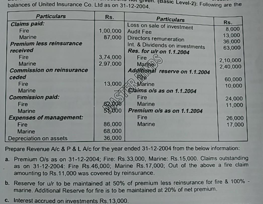  the question has no missing data... plz provide me absolute answer