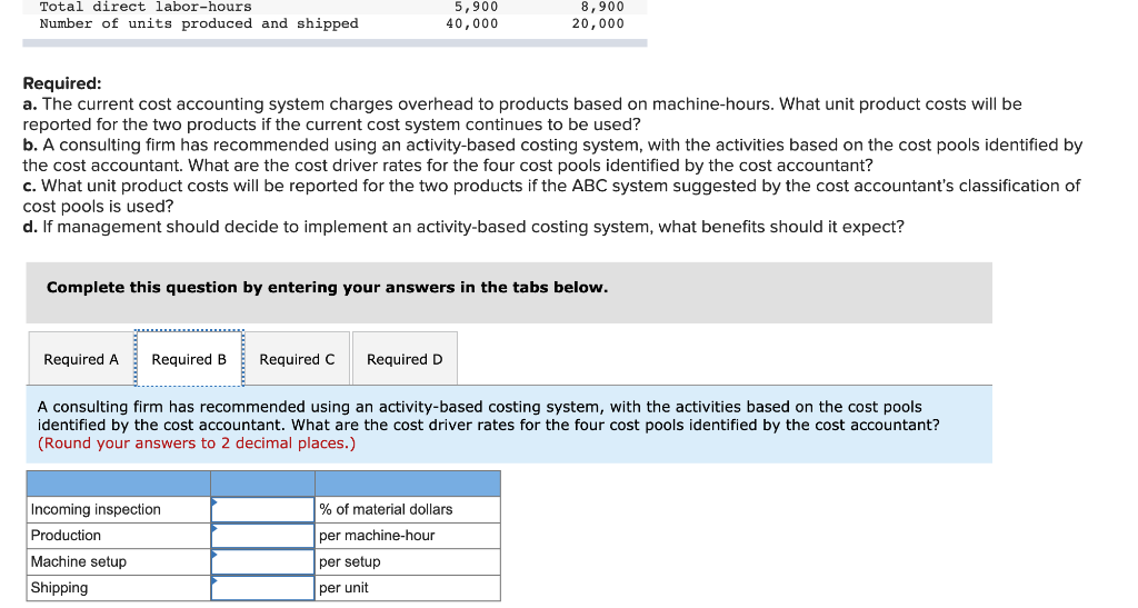 (MM), and organized as a separate division within the company. Most manufacturing