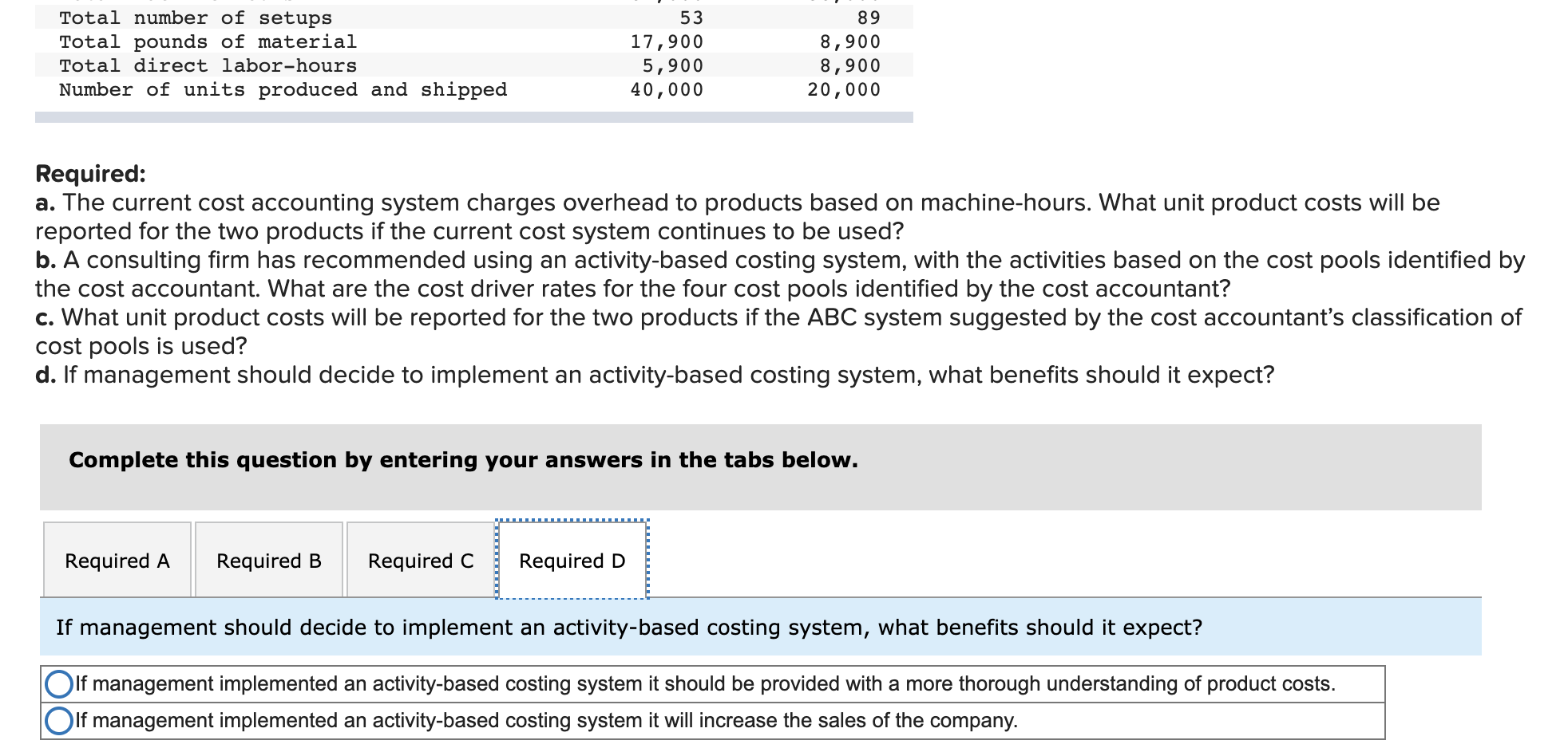 a traditional product costing system. Bob Miller, the plant controller at UM,