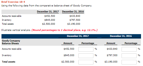  Brief Exercise 18-4 Using the following data from the comparative balance
