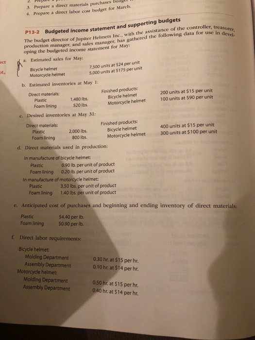  3. Prepare a direct materials purchases budgt 4. Prepare a direct