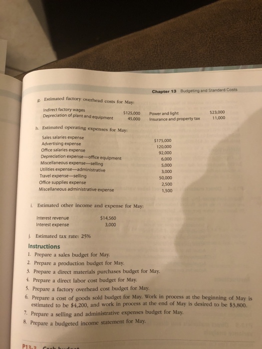 labor cost budget for March. production manager, and sales manager, has gathered