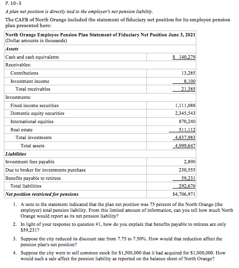  A note to the statement indicated that the plan net position