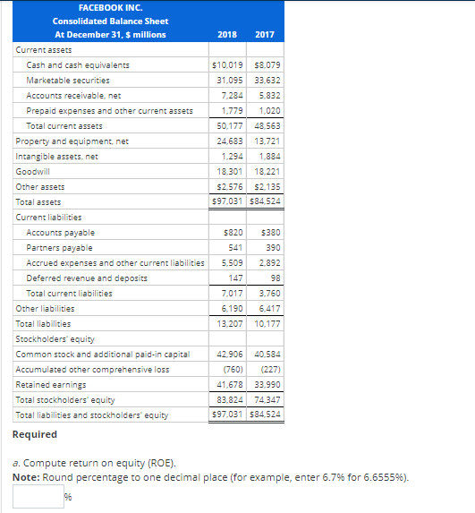 Disaggregation of ROE Refer to the balance sheets and income statement below
