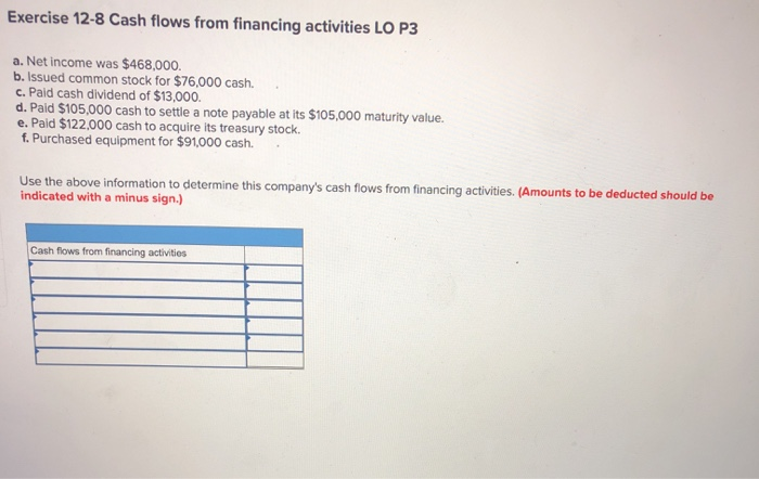  Exercise 12-8 Cash flows from financing activities LO P3 a. Net