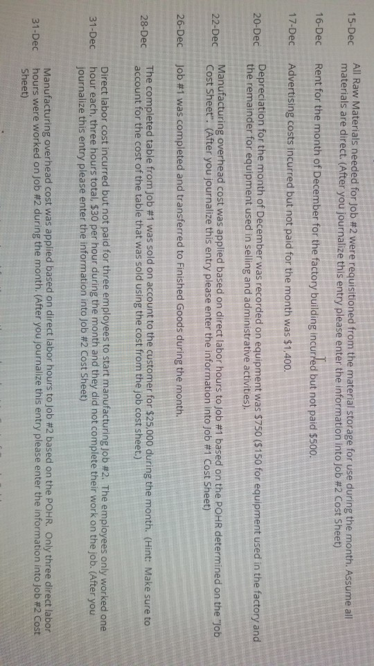 of operations. The company designs and manufactures specialty tables. Each table is