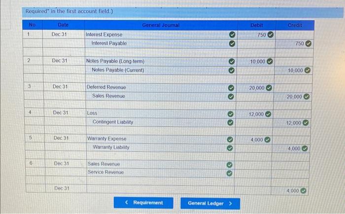 2021. Recall that annual Interest is paid each July 31. - Assume