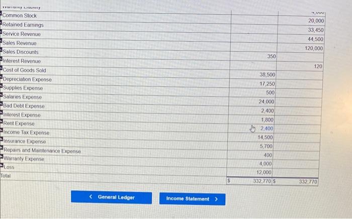 - By the end of the year, $20,000 in gift cards have