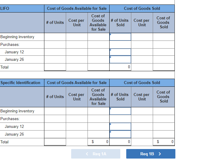questions displayed below.) At the end of January of the current year,