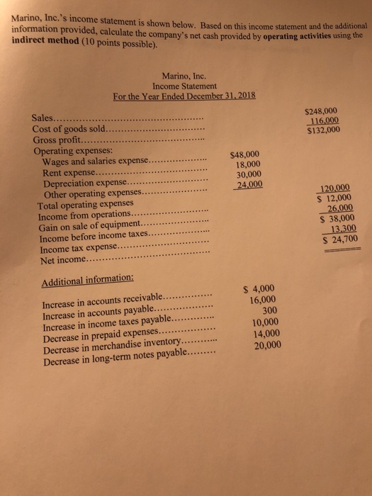  Marino, Inc.'s income statement is shown below. Based on this income