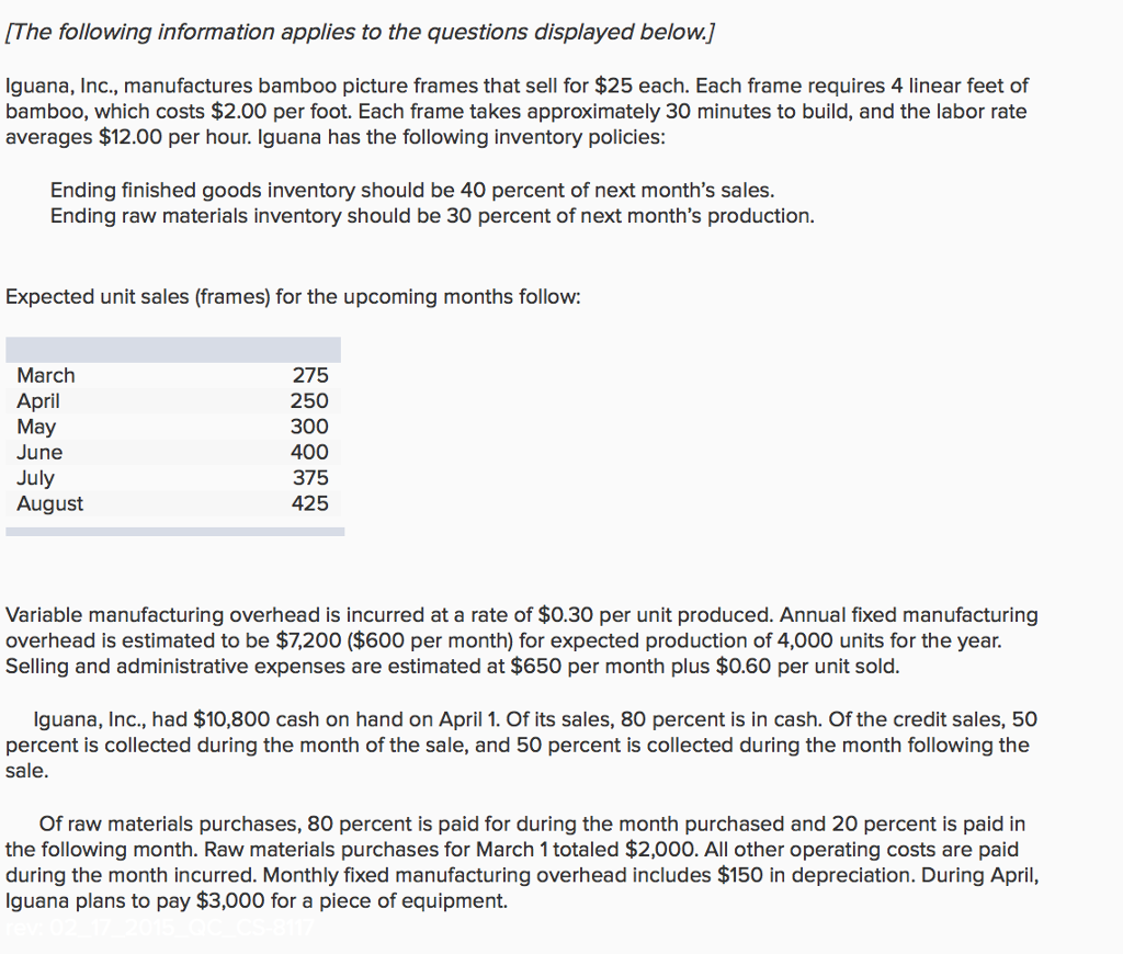IThe following information applies to the questions displayed below.j Iguana, Inc.,
