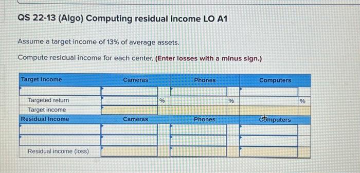 (Algo) [The following information applies to the questions displayed below.] The following