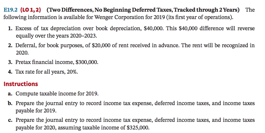  E19.2 (LO 1,2) (Two Differences, No Beginning Deferred Taxes, Tracked through