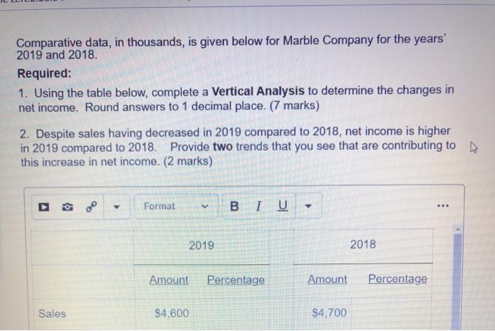  Comparative data, in thousands, is given below for Marble Company for
