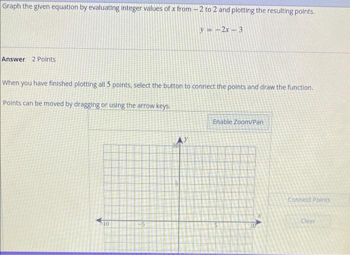  Graph the given equation by evaluating Integer values of x from