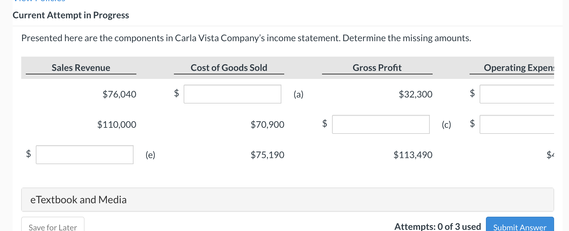  Current Attempt in Progress Presented here are the components in Carla