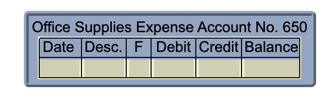 When posting transactions to the general ledger, use the transaction letters a,