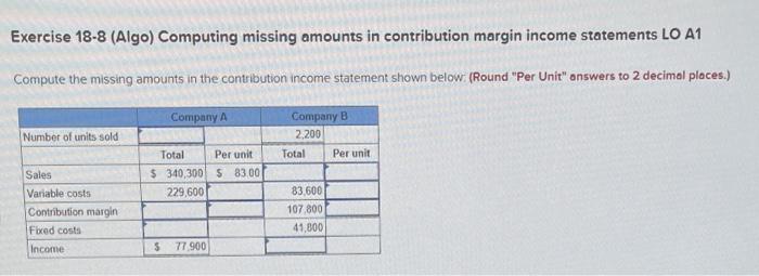  Exereise 18-8 (Algo) Computing missing amounts in contribution margin income statements