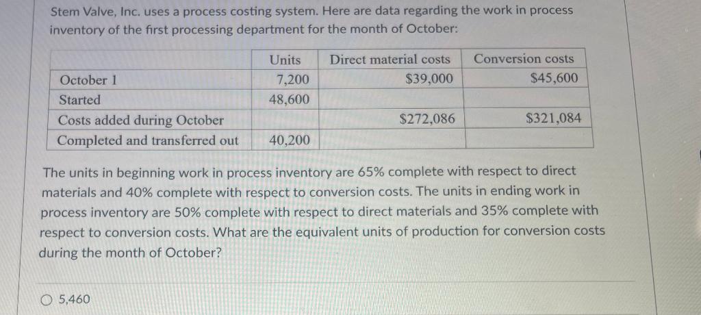  Stem Valve, Inc. uses a process costing system. Here are data