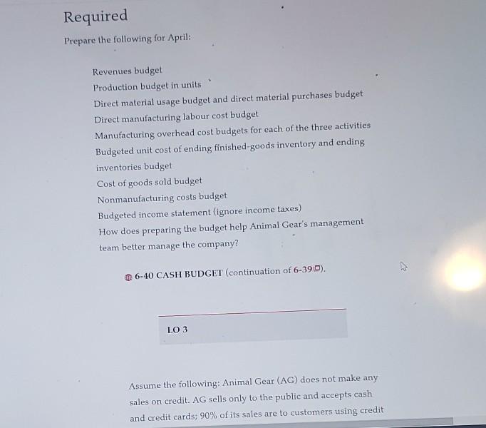 for the month of April is given in the following tables: LO