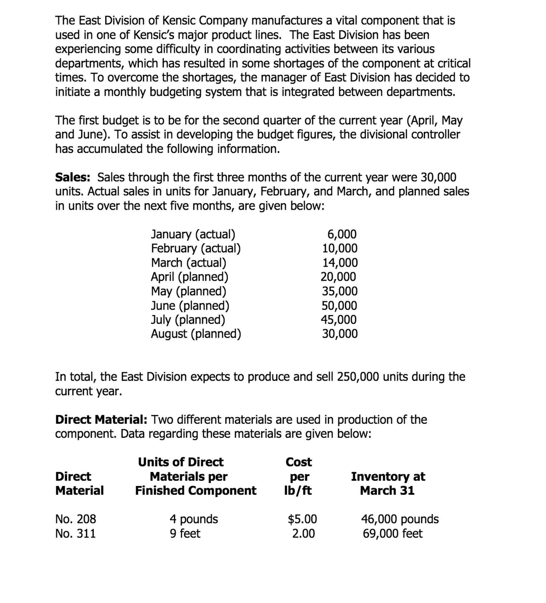 NEED ANSWER FOR NUMBER 8 AND 9 BASED ON WHAT I HAVE.