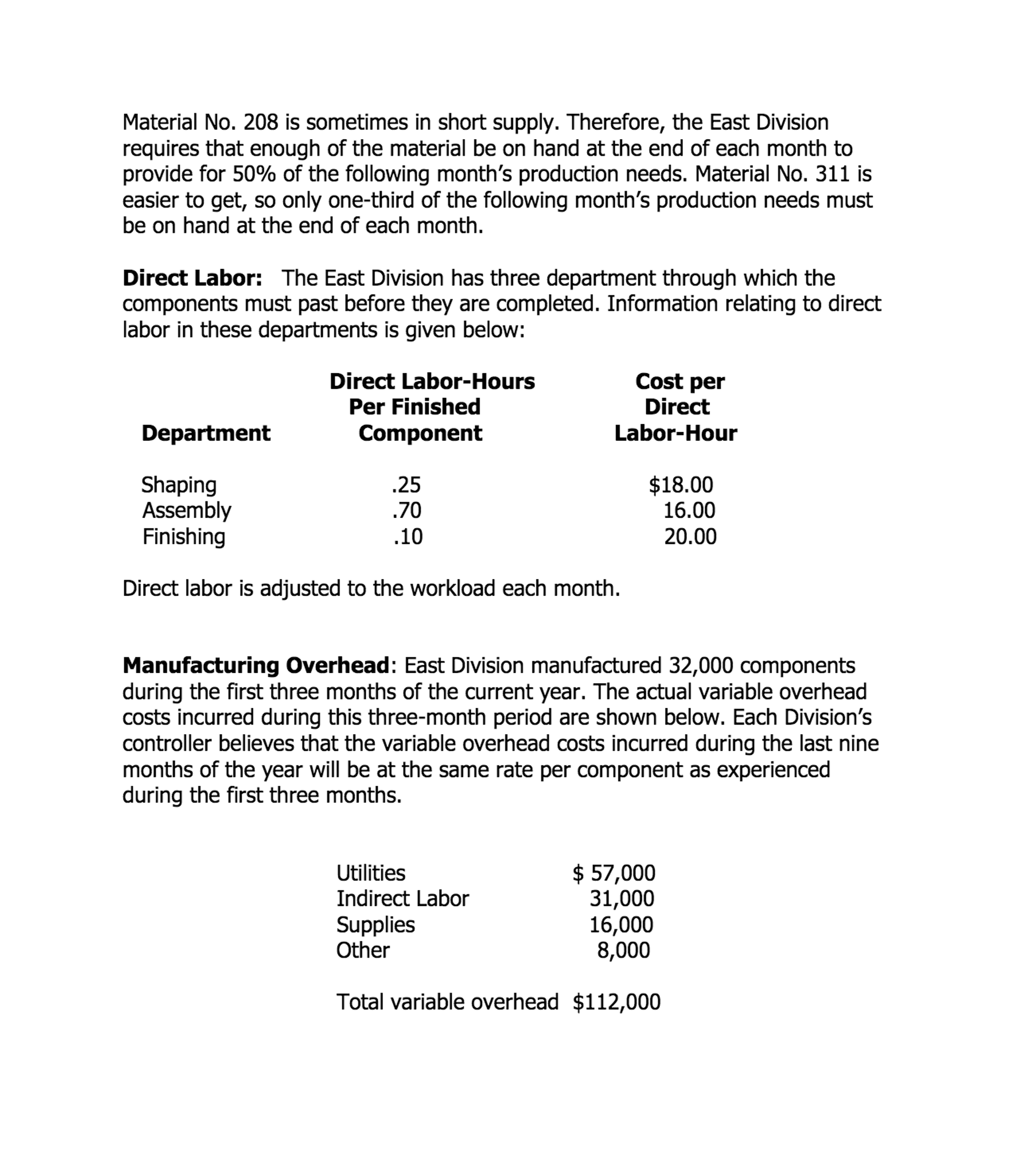 The East Division of Kensic Company manufactures a vital component that is