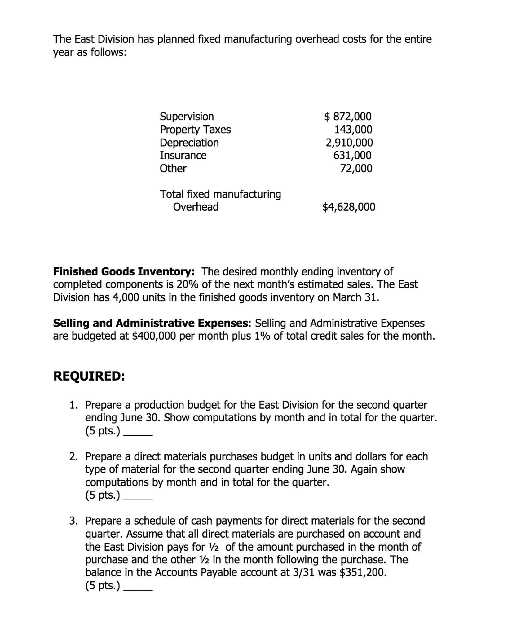 used in one of Kensic's major product lines. The East Division has