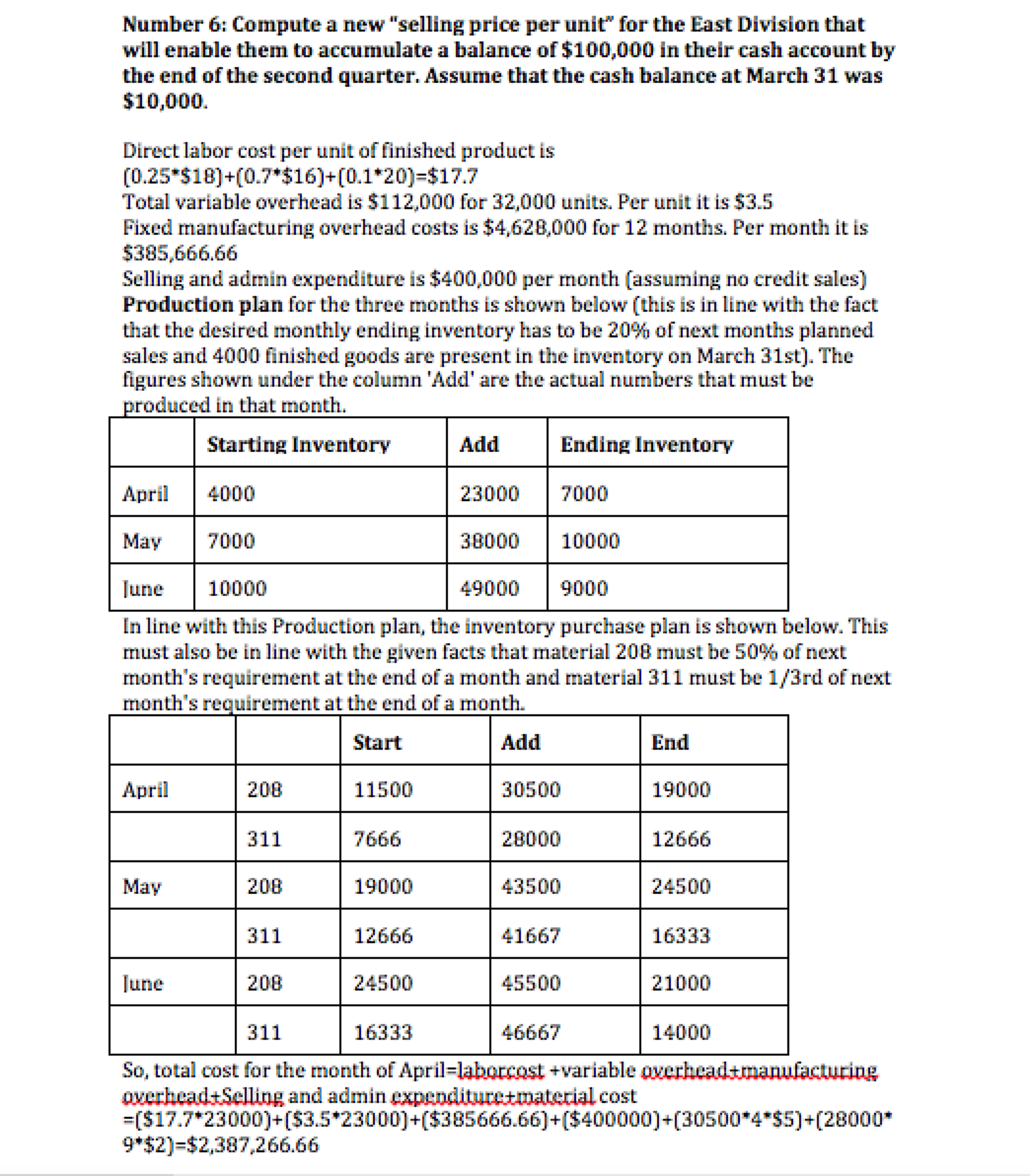 has resulted in some shortages of the component at critical times. To