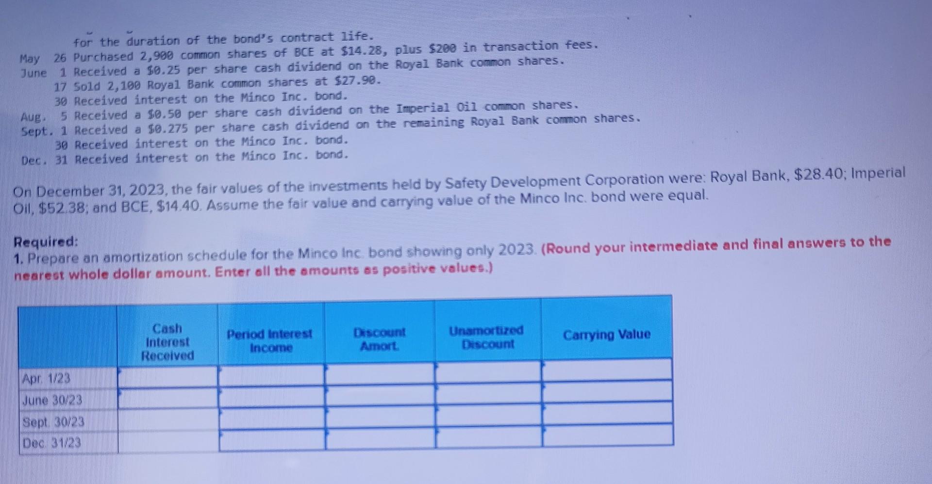 idle cash balances and invested them as follows in securities to be