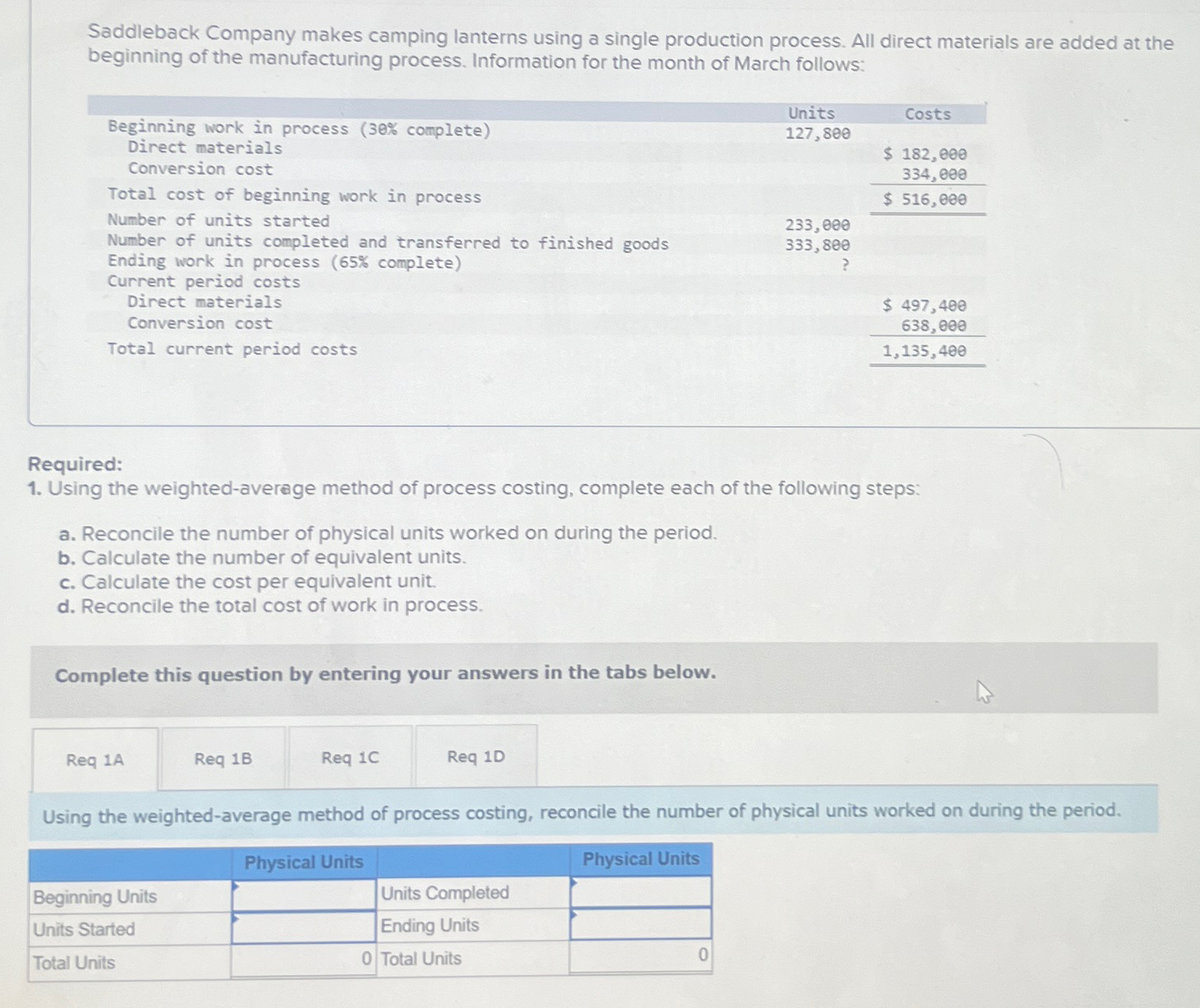  Saddleback Company makes camping lanterns using a single production process. All
