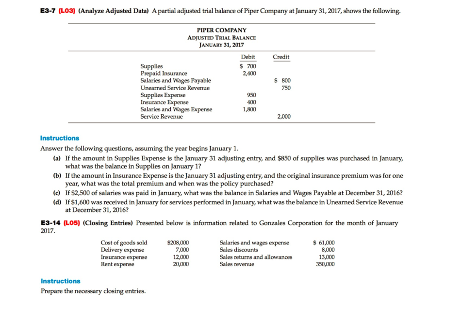  E3-7 (L03) (Analyze Adjusted Data) A partial adjusted trial balance of