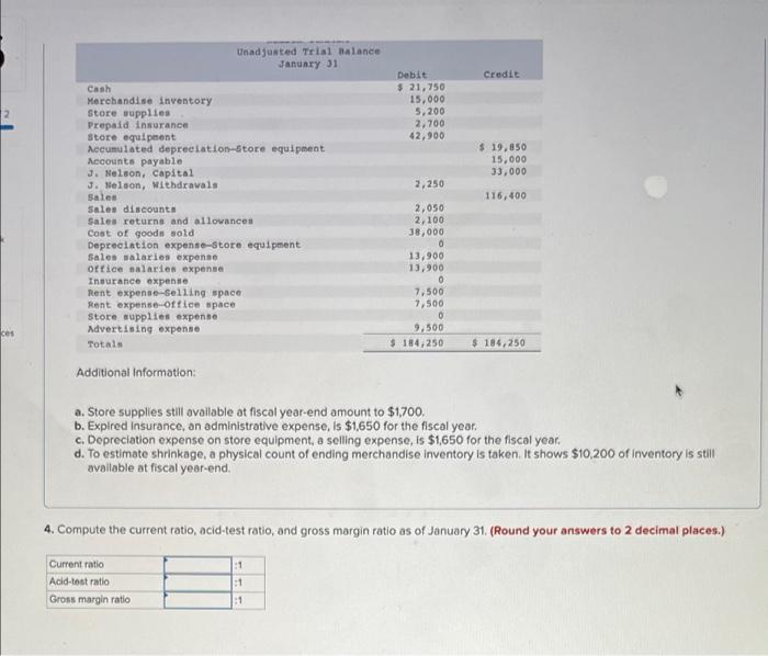 applies to the questions displayed below.] The following unadjusted trial balance is