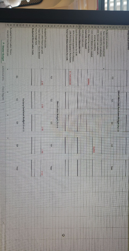 Budget (Part 1) Data Input 01 02 03 04 Year Sales Price