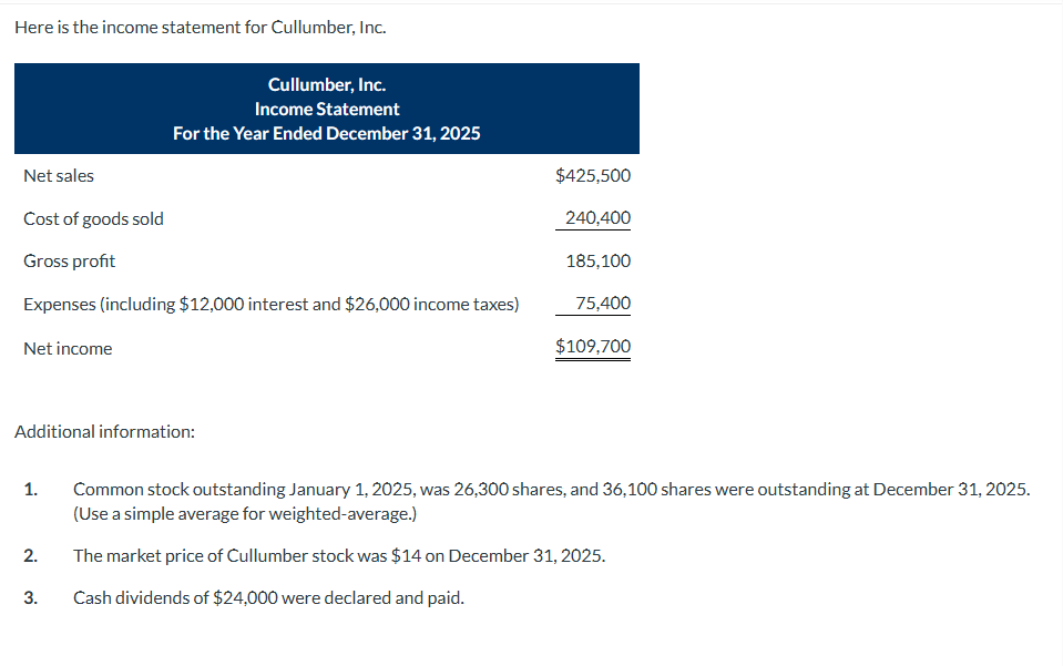  Here is the income statement for Cullumber, Inc. Additional information: 1.