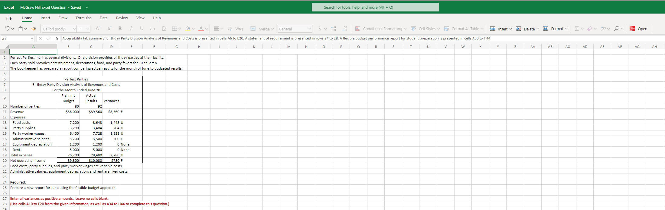 thank you! Perfect Parties, Inc. has several divisions, one of which provides