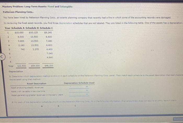  Mastery Problem: Long Term Assets: Fixed and Intangible Patterson Planning Corp.