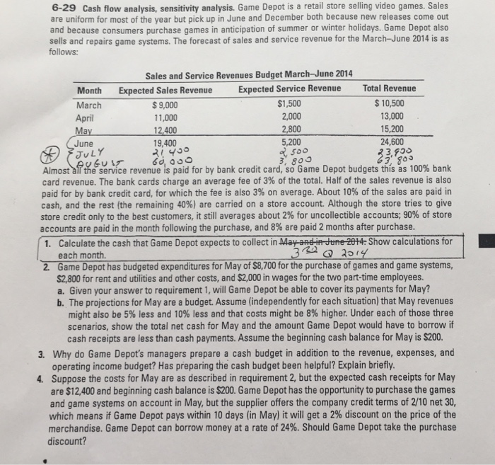Cash flow analysis, sensitivity analysis. Game depot is a retail store selling