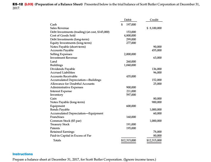 Please show how to get each number. WILL RATE! E5-12 (Lo3) (Preparation