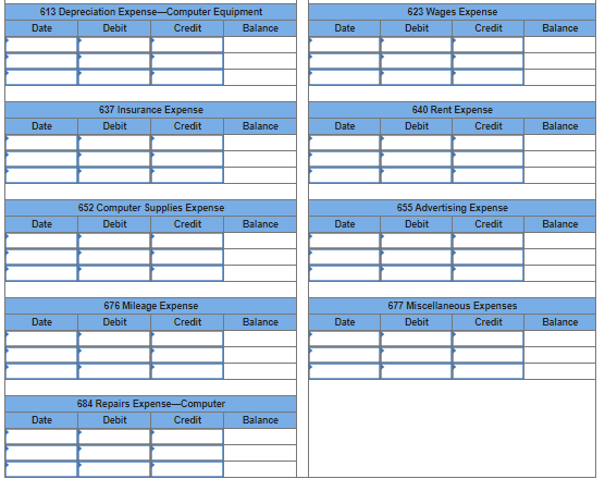 modified to set up separate accounts for each customer. The following chart