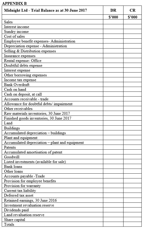 issuing 461 250 $4.00 shares, payable in full on application on a
