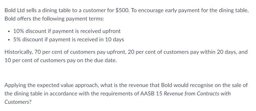 Bold Ltd sells a dining table to a customer for $500.