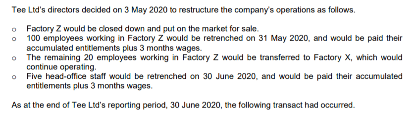  Tee Ltd's directors decided on 3 May 2020 to restructure the
