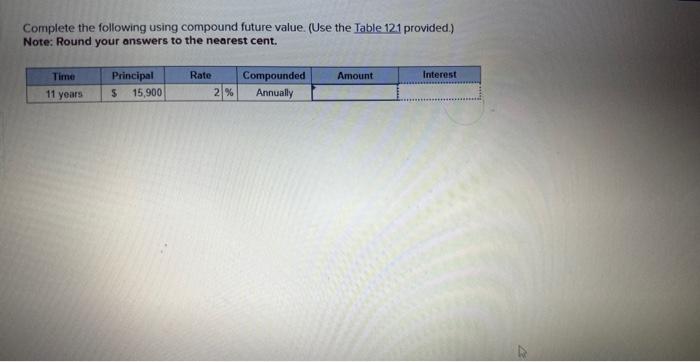  Complete the following using compound future value. (Use the Table 121
