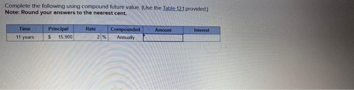 provided.) Note: Round your answers to the nearest cent. Complete the following